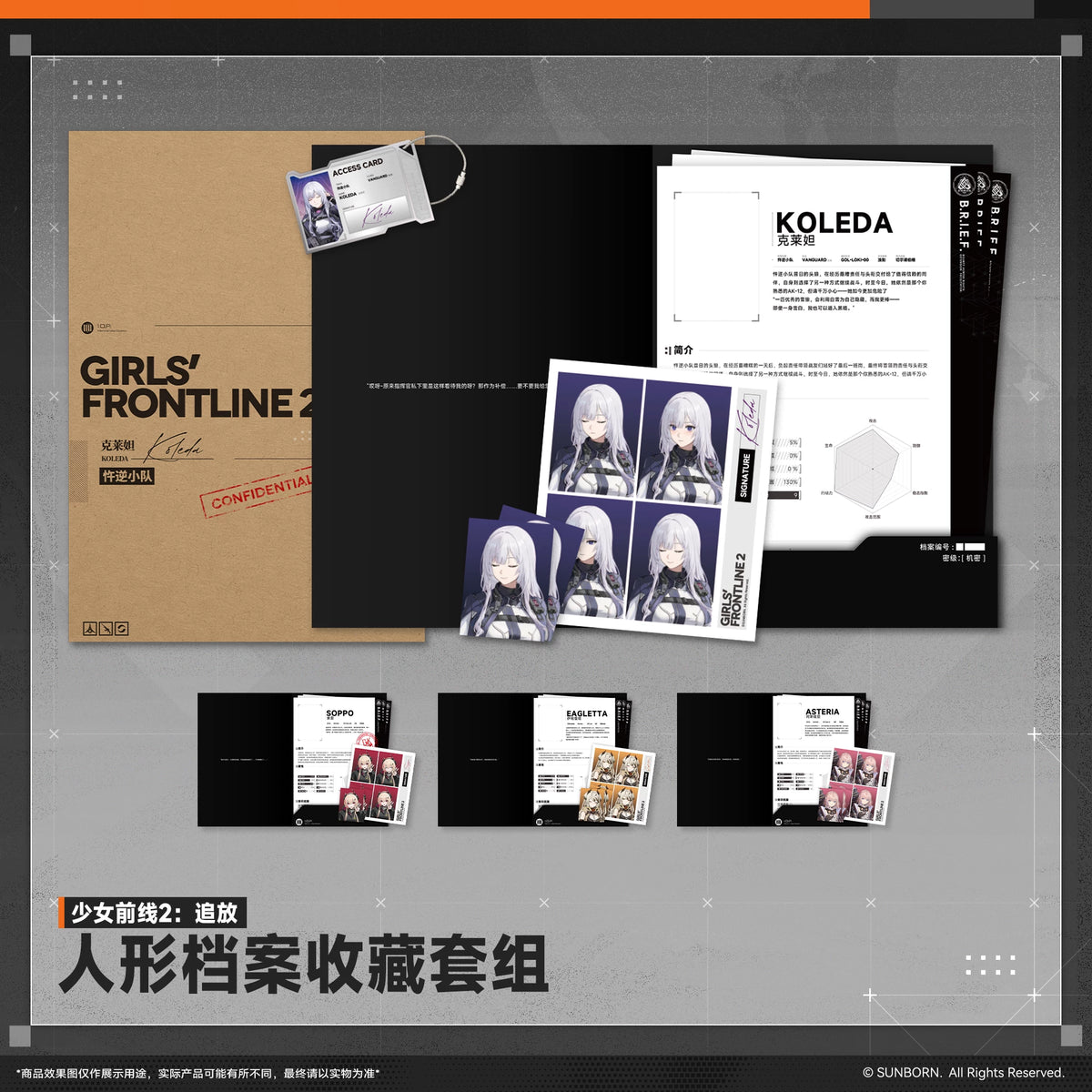 [Pre-Order] Girls' Frontline - Tactical Doll Archive Set